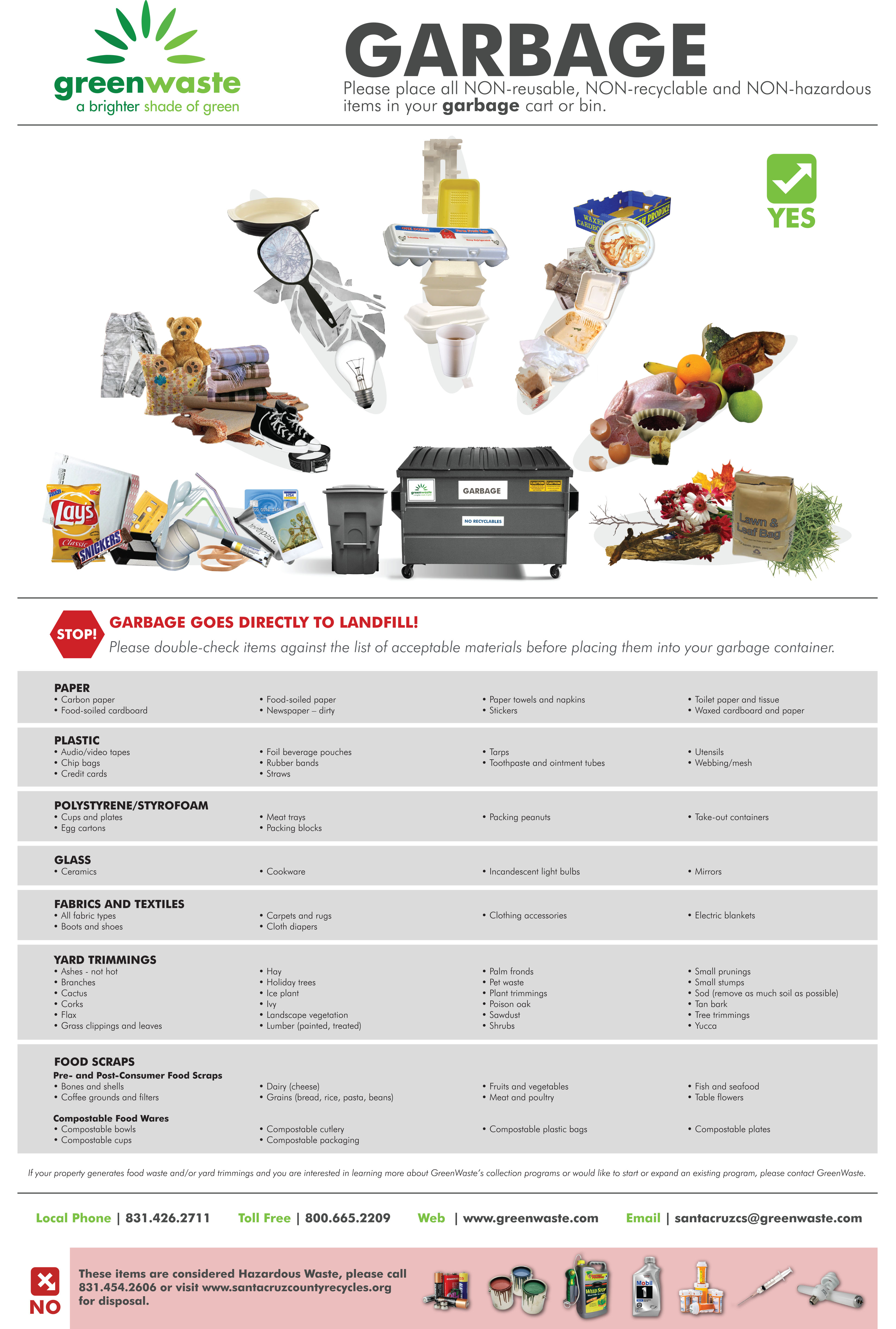 Santa Cruz County GreenWaste Recovery